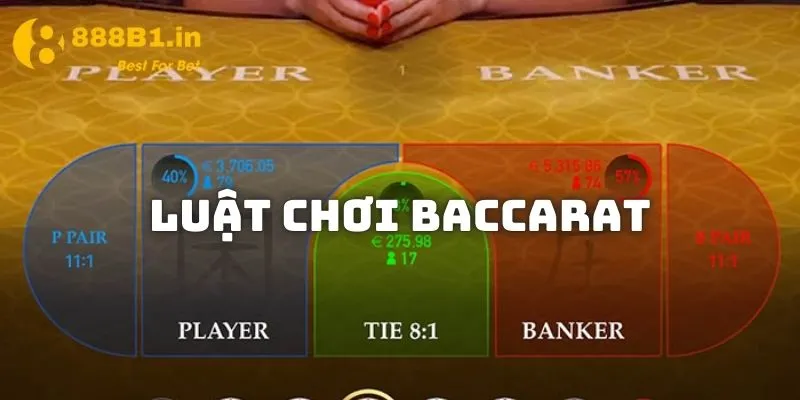 Tìm hiểu cho hội viên về bài Baccarat là gì